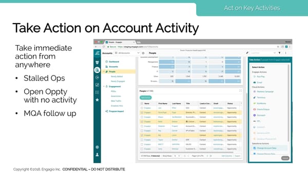 ABM Webinar - Page 11