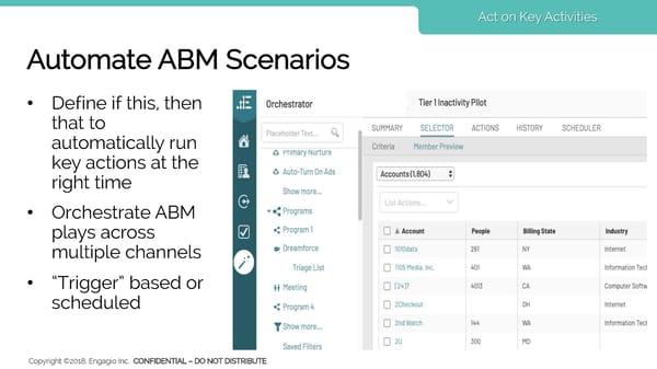 ABM Webinar - Page 13