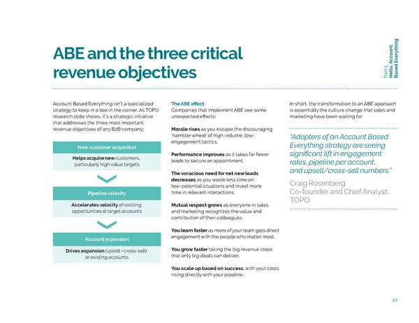 The Clear & Complete Guide to ABS - Page 27