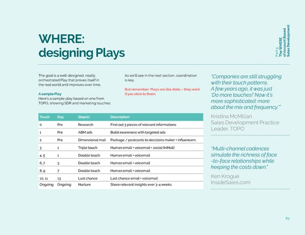 The Clear & Complete Guide to ABS - Page 83