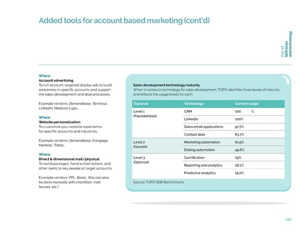 The Clear & Complete Guide to ABS - Page 132