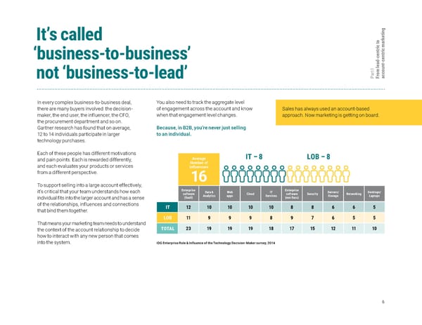 The Clear & Complete Guide to ABM - Page 7