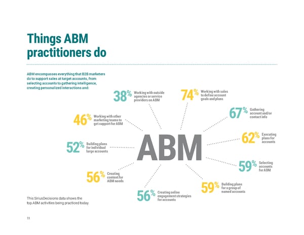 The Clear & Complete Guide to ABM - Page 12