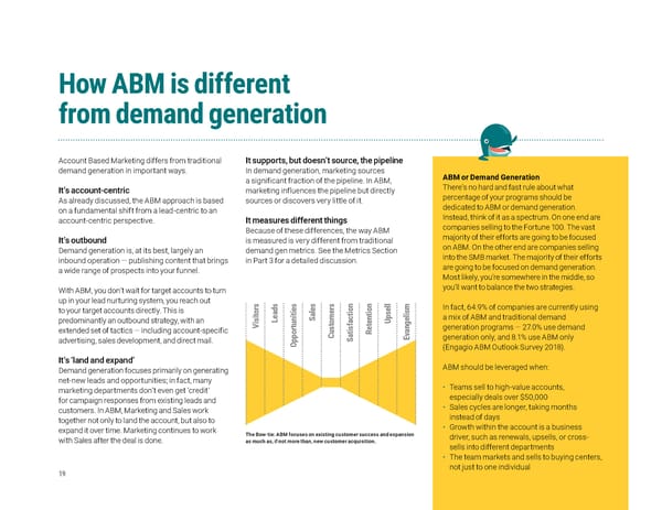 The Clear & Complete Guide to ABM - Page 20