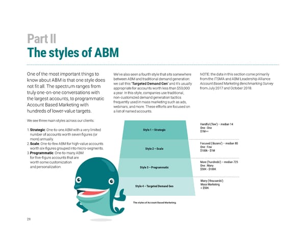 The Clear & Complete Guide to ABM - Page 30