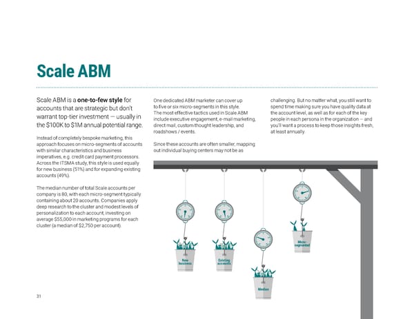 The Clear & Complete Guide to ABM - Page 32