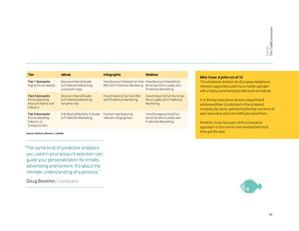 The Clear & Complete Guide to ABM - Page 69