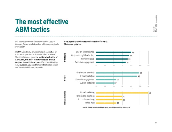 The Clear & Complete Guide to ABM - Page 87