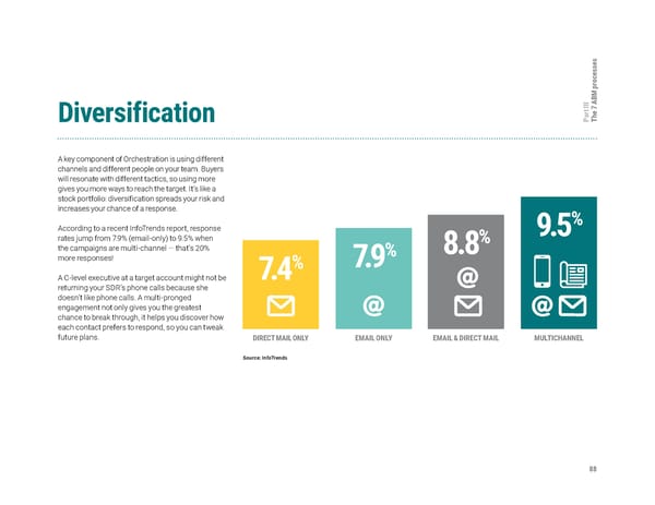 The Clear & Complete Guide to ABM - Page 89