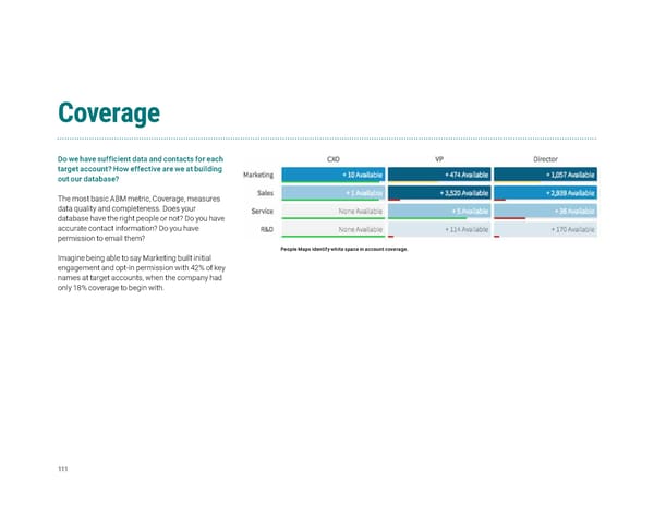 The Clear & Complete Guide to ABM - Page 112