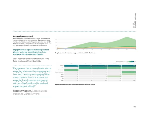 The Clear & Complete Guide to ABM - Page 117