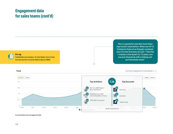 The Clear & Complete Guide to ABM - Page 120