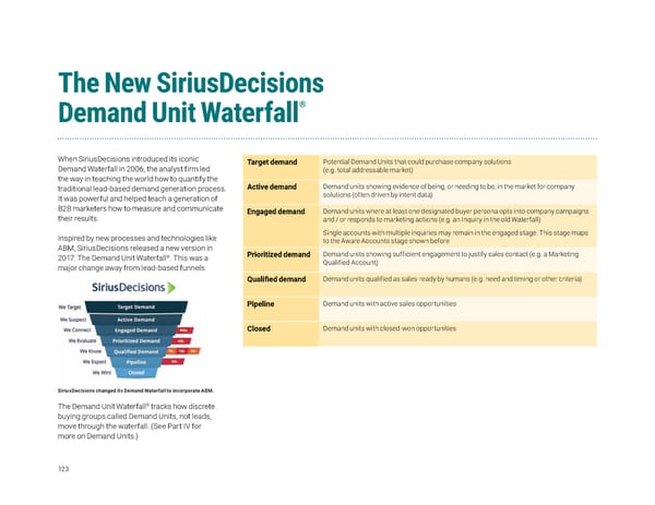 The Clear & Complete Guide to ABM - Page 124