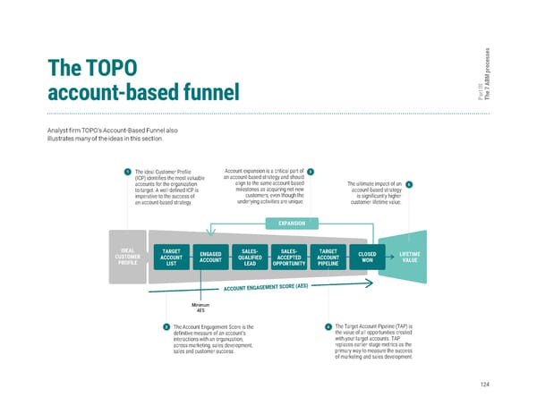 The Clear & Complete Guide to ABM - Page 125