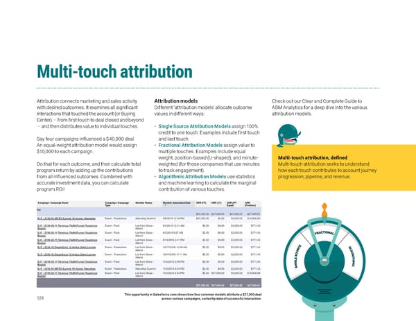 The Clear & Complete Guide to ABM - Page 130