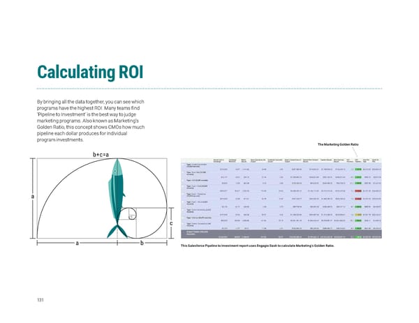 The Clear & Complete Guide to ABM - Page 132