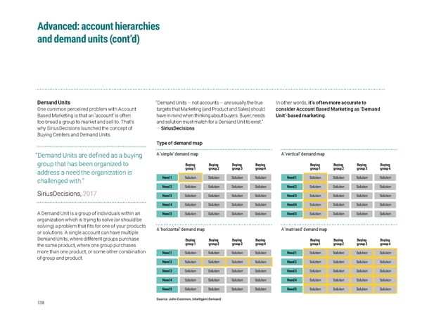 The Clear & Complete Guide to ABM - Page 139