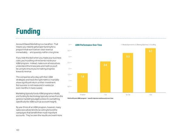 The Clear & Complete Guide to ABM - Page 144