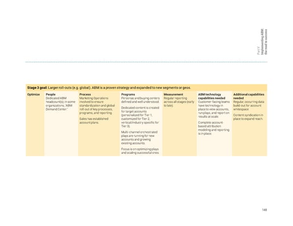 The Clear & Complete Guide to ABM - Page 149