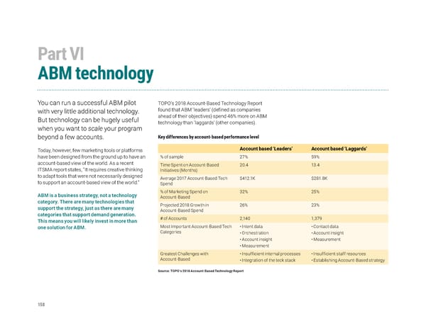 The Clear & Complete Guide to ABM - Page 159