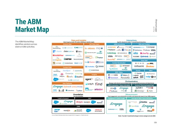 The Clear & Complete Guide to ABM - Page 160