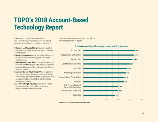 The Clear & Complete Guide to ABM - Page 164