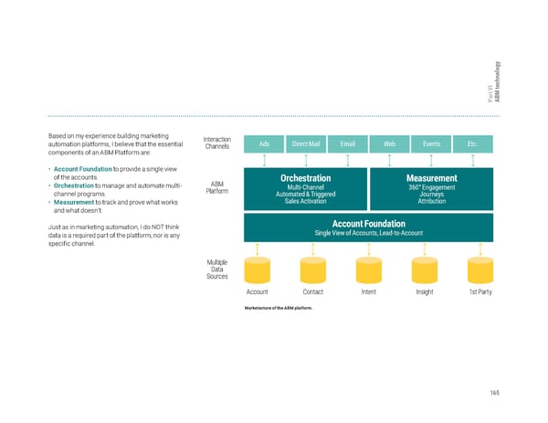 The Clear & Complete Guide to ABM - Page 166