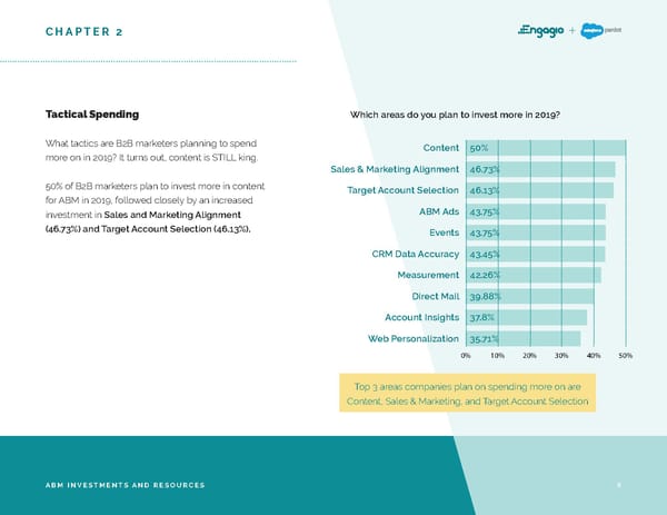 2019 ABM Market Research Report - Page 8