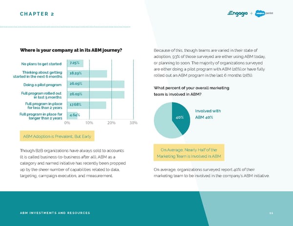 2019 ABM Market Research Report - Page 11