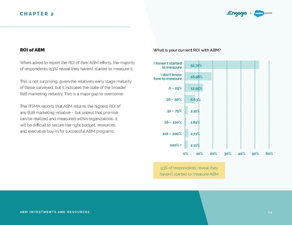 2019 ABM Market Research Report - Page 14