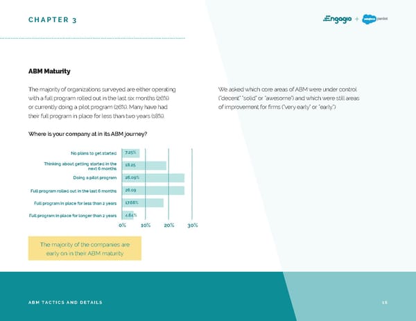 2019 ABM Market Research Report - Page 16