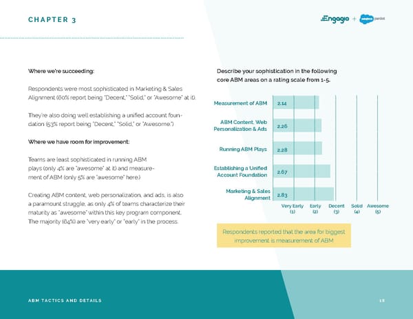 2019 ABM Market Research Report - Page 18