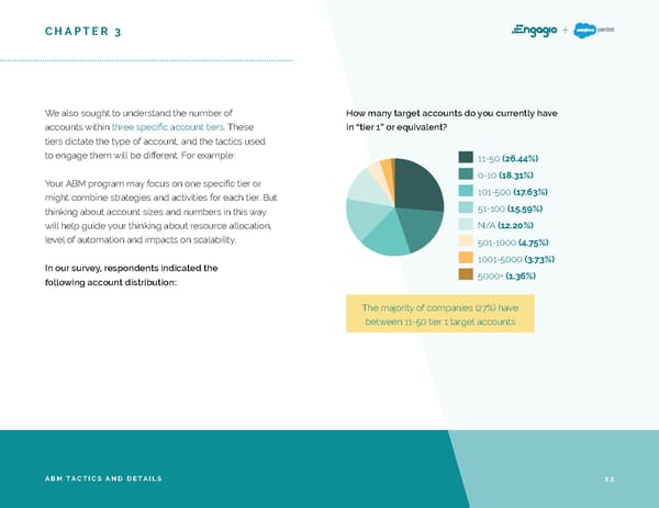 2019 ABM Market Research Report - Page 23