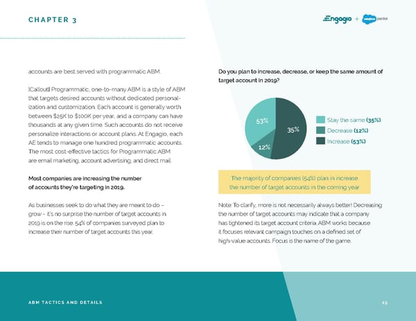 2019 ABM Market Research Report - Page 25