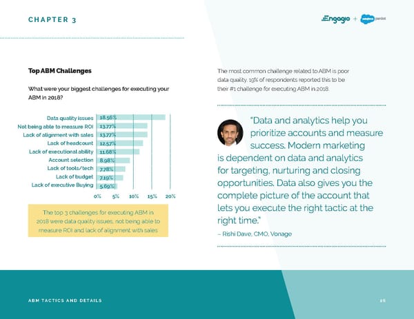 2019 ABM Market Research Report - Page 26