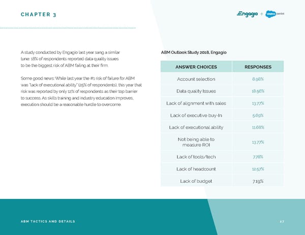 2019 ABM Market Research Report - Page 27